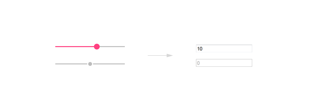 Sliders degrading in IE8 to input fields